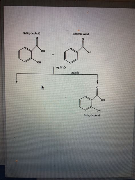 Solved How To Create A Reaction Diagram Of The