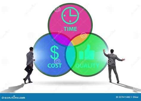 Concepto De Eficiencia Con Tiempo De Coste Y Calidad Stock De