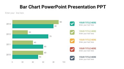 Bar Chart Powerpoint Presentation Ppt Pptuniverse