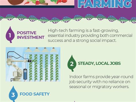 benefits of indoor vertical farming