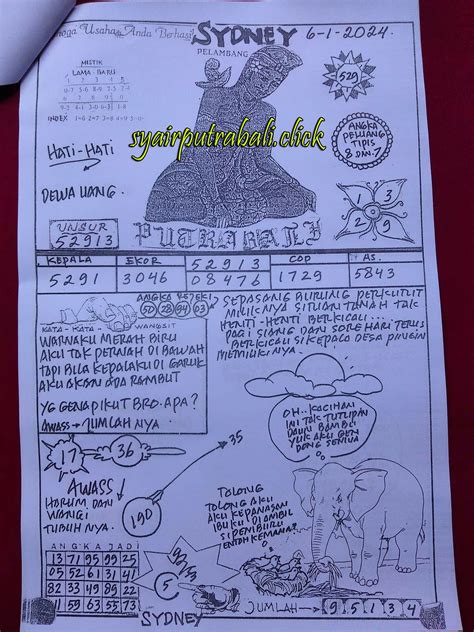 forum syair putra bali hari ini