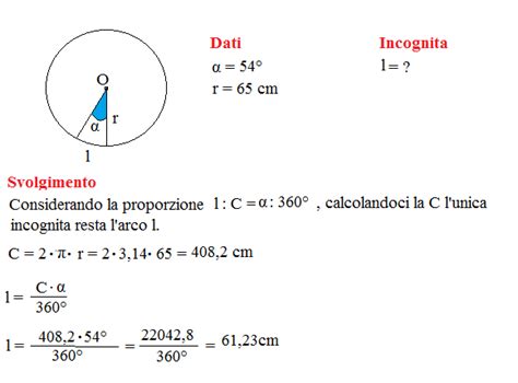 Esercizi Svolti Sull Arco Di Circonferenza Geometria Terza Media