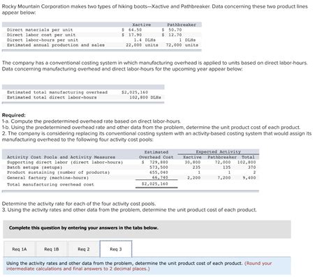 Solved Rocky Mountain Corporation Makes Two Types Of Hiking Chegg
