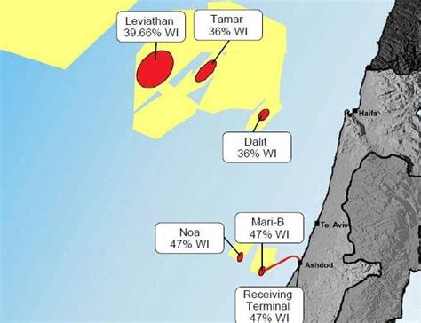 Israel Jordan Natural Gas Agreement