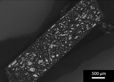 Figure 1 From Novel Hybrid Perovskite Composites And Microstructures Synthesis And