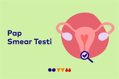 Pap Smear Test Kiklou