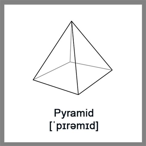 Geometry