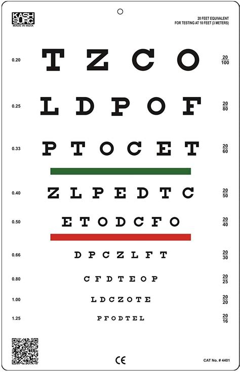 Buy Snellen Chart with Red Green Lines 10 Feet Online at ...