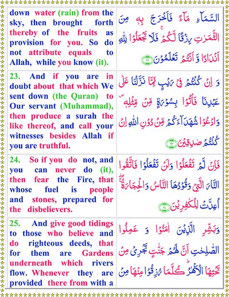 Surah Al Baqarah English Text