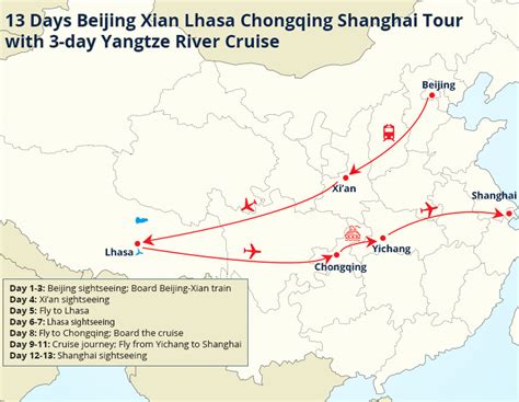 13 Days Beijing Xian Lhasa Chongqing Shanghai Tour With 3 Day Yangtze