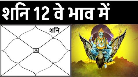 Saturn in 12th House शन बरहव भव म हन पर कडल म बरहव