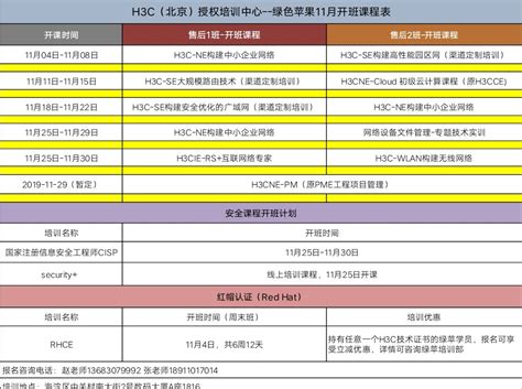 H3c授权培训11月培训开班课程 北京绿色苹果技术有限公司 新华三防火墙 交换机 路由器 十余年行业经验 品质保障