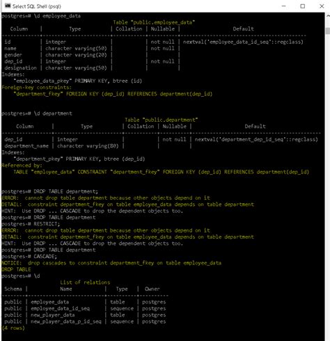 How To Drop Table In Postgresql [with Different Examples]