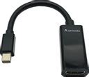 Kabel Przew D Adapter Przej Ci Wka Mini Displayport Dp Do Hdmi Fhd Hz