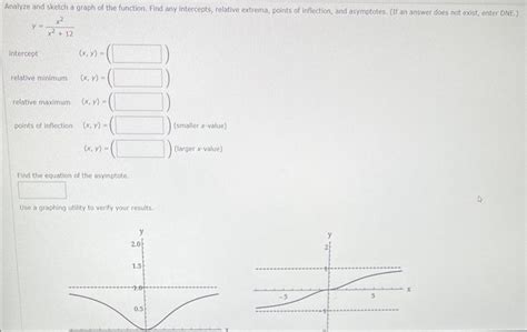 Solved Analyze And Sketch A Graph Of The Function Find Any Chegg