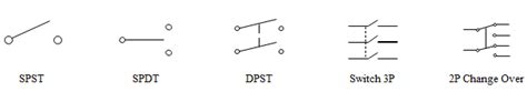 Electrical Switch Schematic Symbols