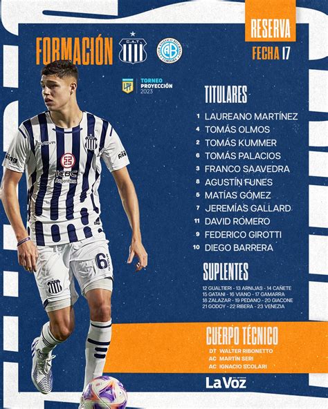 Torneo Proyecci N Talleres Belgrano Equipo Confirmado Club