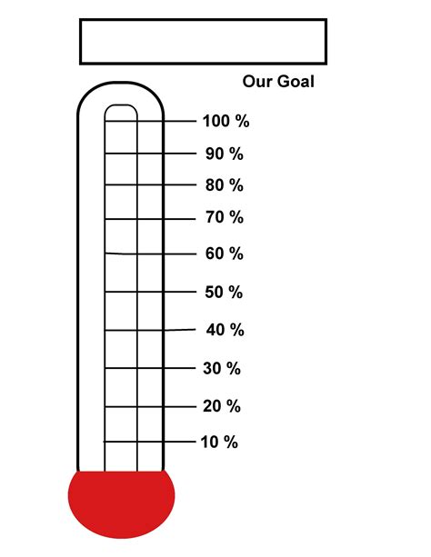 Thermometer Chart For Goal Reaching