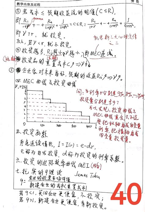 《宏观经济学》第三章“国民收入的决定：is—lm模型”（上）手写版教案 哔哩哔哩