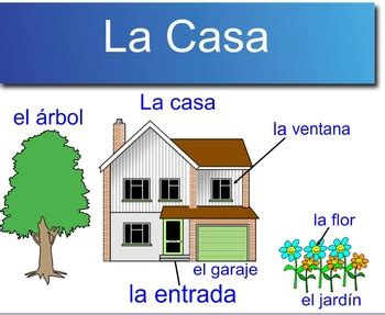 En La Casa Spanish House Vocabulary With Project TPT