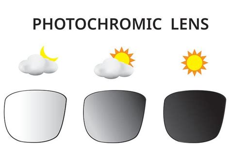 When Were Photochromic Lenses Invented