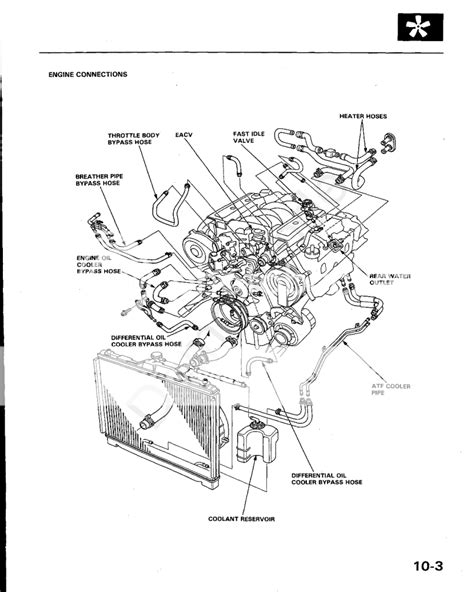 1997 Acura Integra Engine Diagram