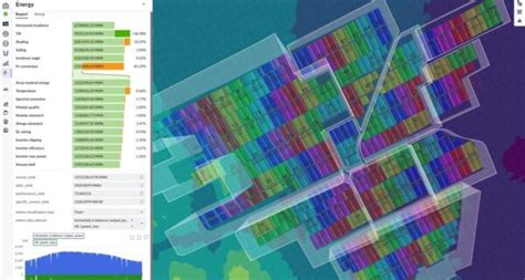 Pvfarm Launches Online Tool For Early Stage Pv Project Planning Pv Magazine International