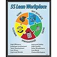 Amazon S Lean Workplace Poster X Framed Made In The Usa