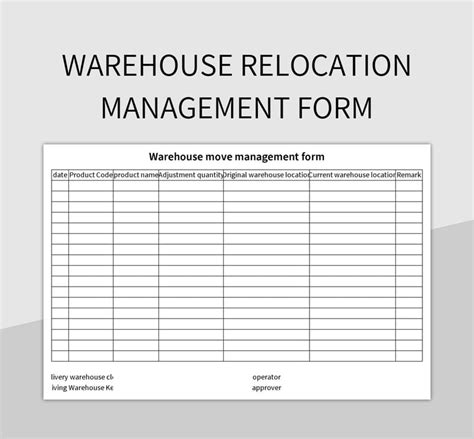 Free Warehouse Management Templates For Google Sheets And Microsoft