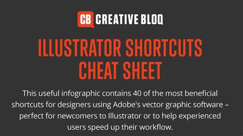 Infographic 40 Incredibly Useful Illustrator Shortcuts Creative Bloq