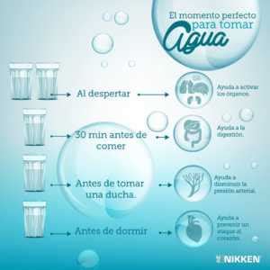 Qué es el agua alcalina Beneficios de Tomar y Bañarse con agua