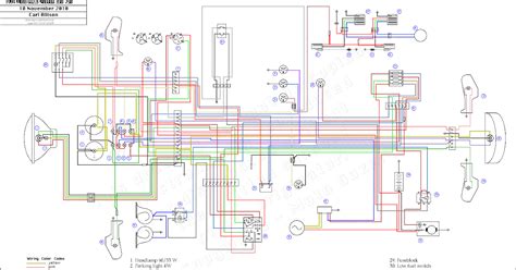 Harley Davidson Starter Solenoid Wiring Diagram - Database - Wiring ...