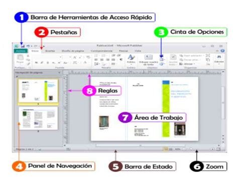 Partes De La Ventana De Publisher