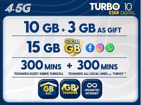 Turbo Star Gb Digital Gb Prepaid Package Paket Detay Kuzey