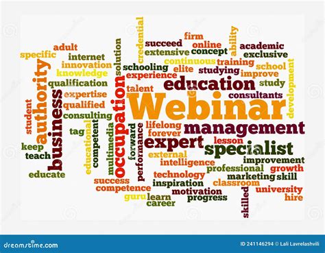 Word Cloud With Webinar Concept Isolated On A White Background Stock