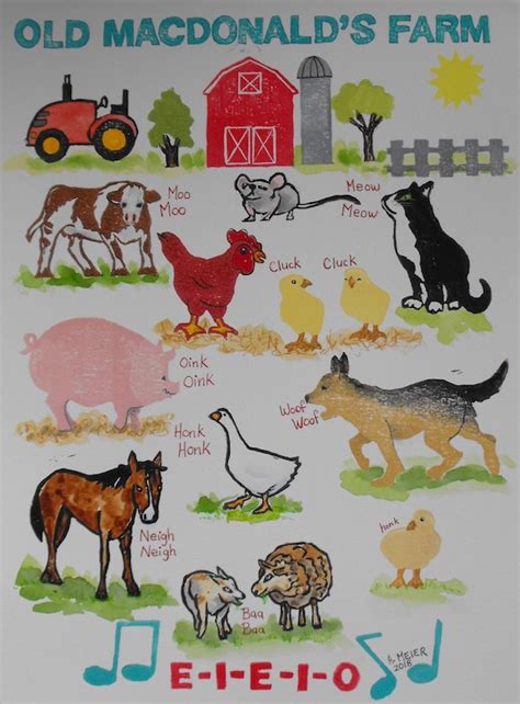 Old Macdonald Had A Farm Popular Kindergarten Song Original Etsy