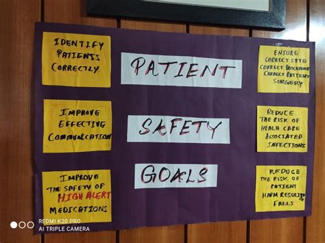 Patient Safety Week Celebration - Institute of Neurosciences Kolkata