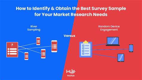 River Sampling Versus Rde Sampling Which Is Superior For Market