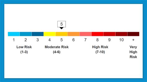 Heres What The Air Quality Is Like In Canada Right Now Laacib