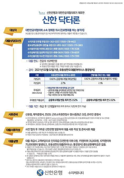 신한은행과 대한전공의협의회가 제휴한 신한닥터론 안내 대한전공의협의회