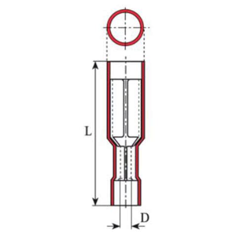 Vogt Verbindungstechnik 3915S Rundsteckhülse 0 50 mm² 1 mm² Stift Ø 4