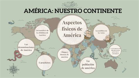 America Nuestro Continente By Lucero Alhely Hernandez Huaman