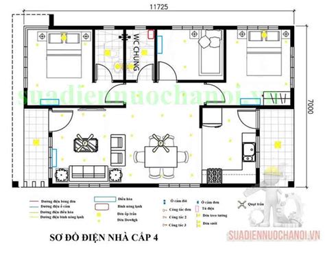 Cách vẽ sơ đồ nhà Bí quyết cực đơn giản để thiết kế ngôi nhà mơ ước