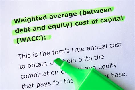 Weighted Average Cost Of Capital WACC Rumus Dan Cara Menghitung