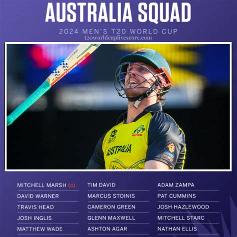 Australia Team Squad For ICC Men S T20 World Cup 2024