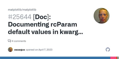 Doc Documenting RcParam Default Values In Kwargs Table Issue