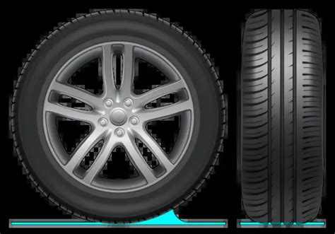 What Is Hydroplaning? (Prevent & Stop) | TireGrades