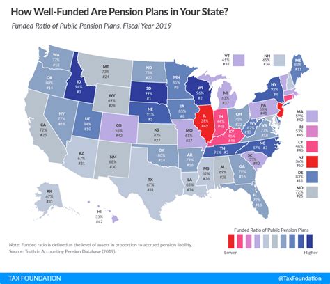 State Pension Funding: State Pension Plan Finances | Tax Foundation