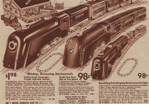 Marx Windup Motors Classic Toy Trains Magazine