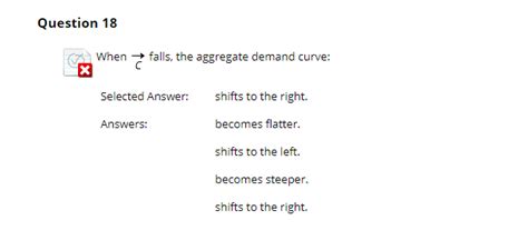 Solved Question 18 When falls, the aggregate demand curve: X | Chegg.com 
